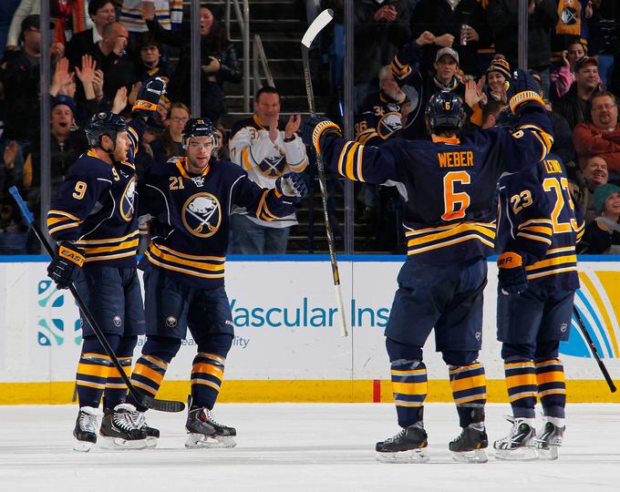 Sabres comeback to ground the Jets