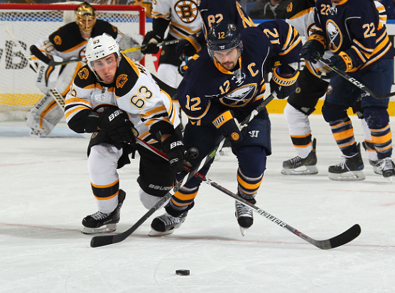 Sabres quieted by Rask, Bruins