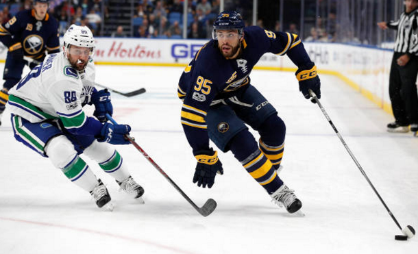 Sabres waive three players